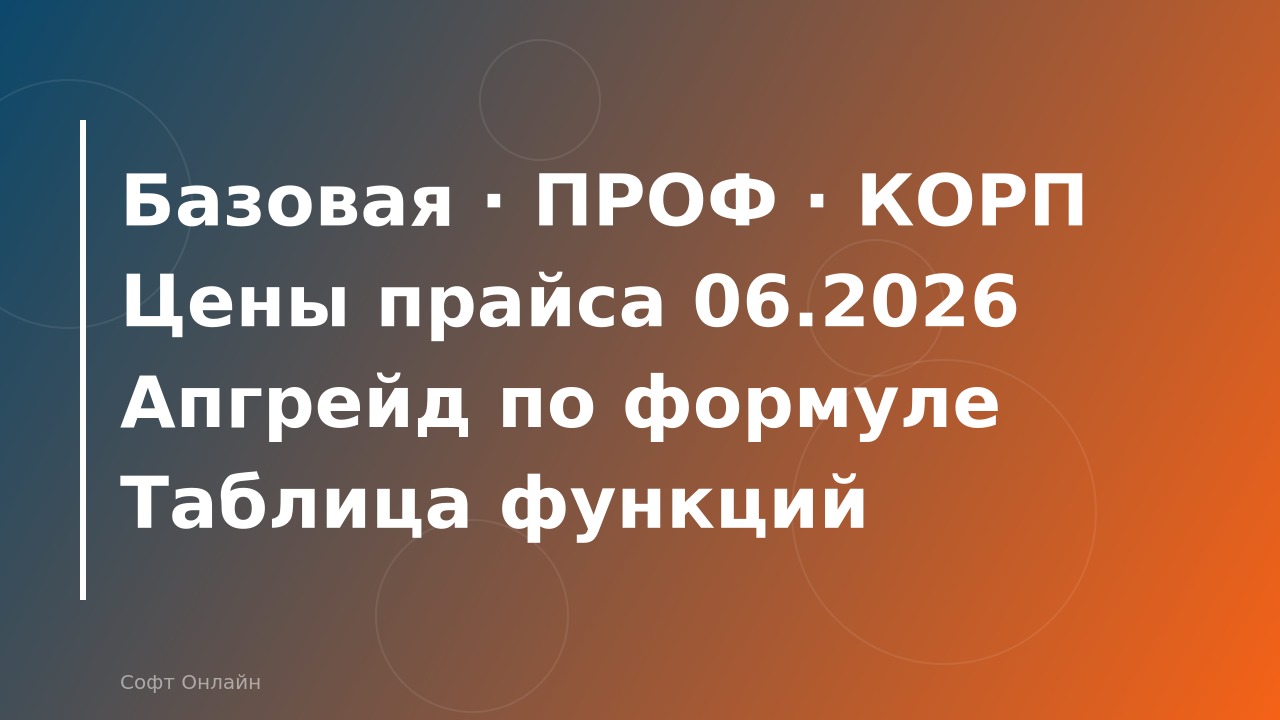 Базовая, ПРОФ или КОРП: какую версию 1С:Бухгалтерии выбрать в 2026 году?