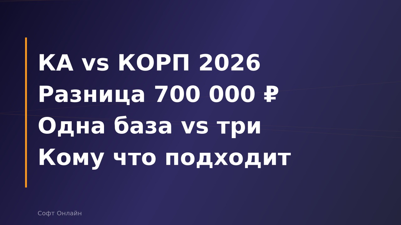 1С:Комплексная автоматизация vs 1С:Бухгалтерия КОРП: что выбрать для среднего бизнеса в 2026 году?