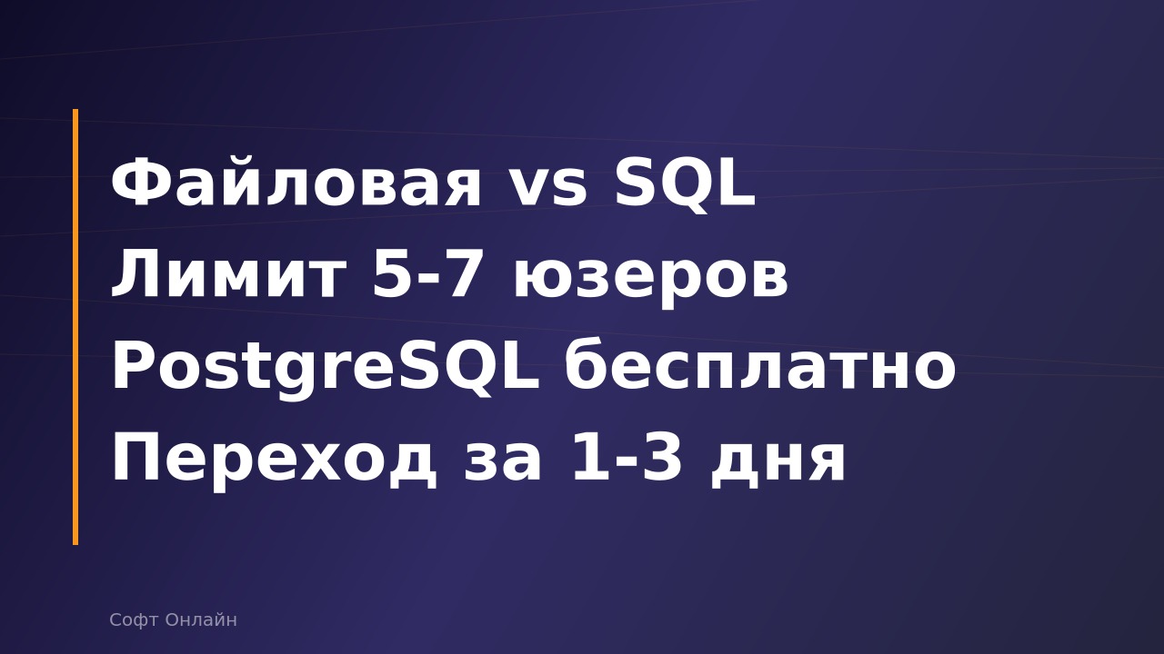 Клиент-серверная vs файловая база 1С: когда переходить на SQL и сколько это стоит в 2026 году