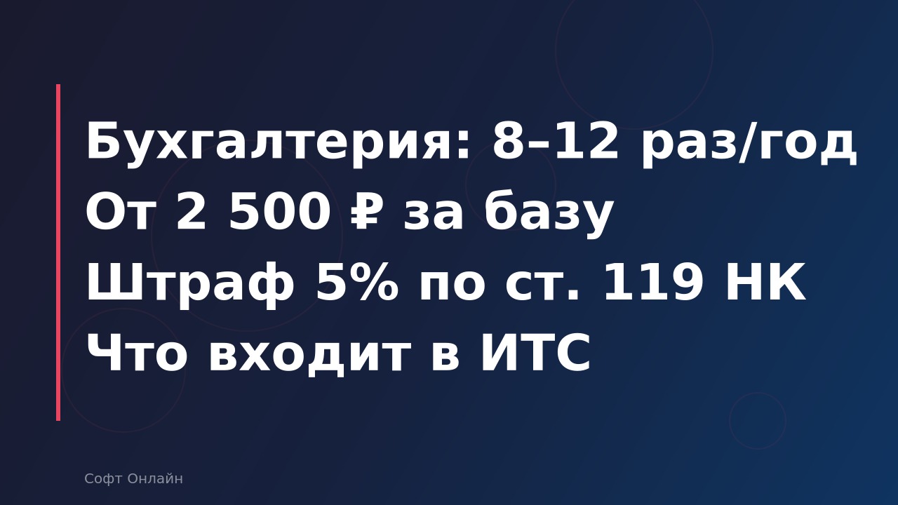 Обновление 1С в 2026 году: зачем, как часто и сколько стоит